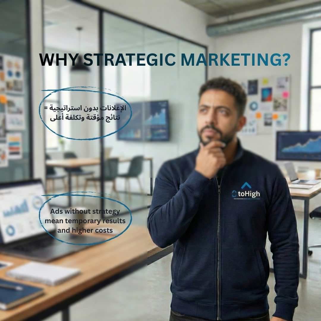 Why Strategic Marketing